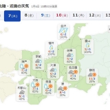 写真：冬の嵐で暴風雪・大雪の予報です